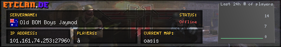 Old BOM Boys Jaymod