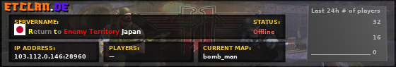 Return to Enemy Territory Japan