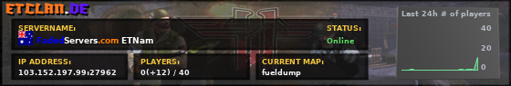 FadedServers.com ETNam