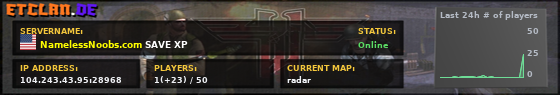 NamelessNoobs.com SAVE XP