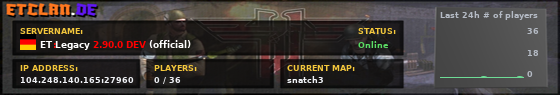 ET:Legacy 2.90.0 DEV (official)