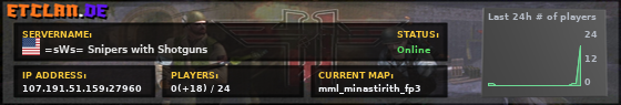 =sWs= Snipers with Shotguns
