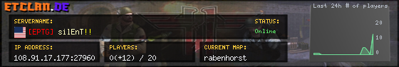 [EPTG] silEnT!!