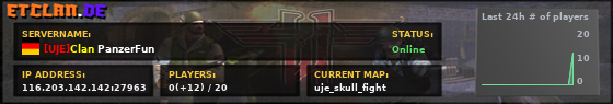 [UJE]Clan PanzerFun