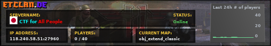 CTF for All People