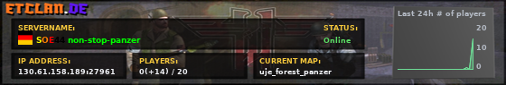 SOE44 non-stop-panzer