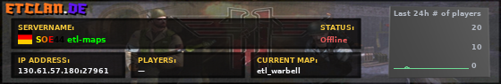 SOE44 etl-maps