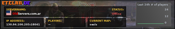 OldServers.com.ar