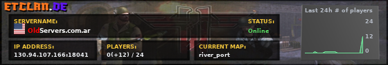 OldServers.com.ar