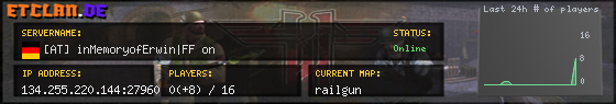 [AT] inMemoryofErwin|FF on
