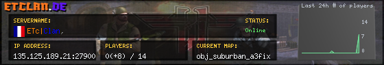 ETc|Clan,