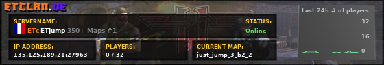 ETc|ETJump 350+ Maps #1