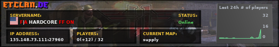F|A HARDCORE FF ON