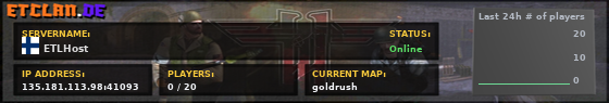 ETLHost