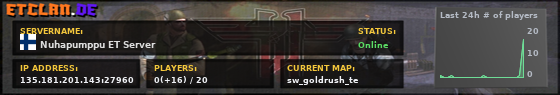 Nuhapumppu ET Server