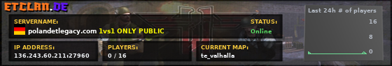polandetlegacy.com 1vs1 ONLY PUBLIC