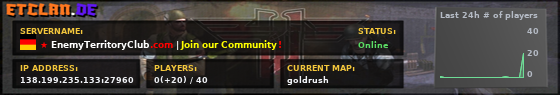 ★ EnemyTerritoryClub.com | Join our Community!