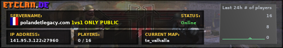 polandetlegacy.com 1vs1 ONLY PUBLIC