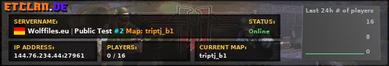 Wolffiles.eu | Public Test #2 Map: triptj_b1
