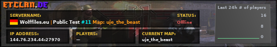 Wolffiles.eu | Public Test #11 Map: uje_the_beast