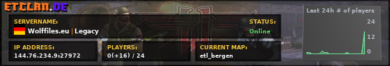 Wolffiles.eu | Legacy