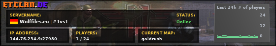 Wolffiles.eu | #1vs1