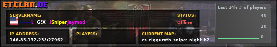 ~~~[=G!X=]SniperJaymod