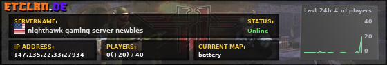 nighthawk gaming server newbies