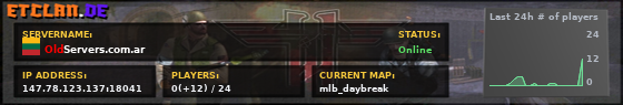 OldServers.com.ar