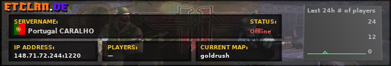 Portugal CARALHO