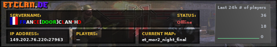 FRANCE[DOOR]CLAN*HD