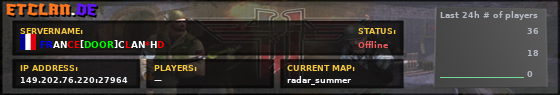 FRANCE[DOOR]CLAN*HD