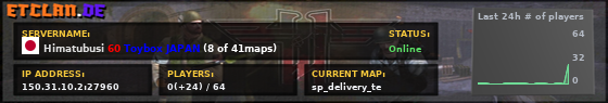 Himatubusi 60 Toybox JAPAN (5 of 41maps)