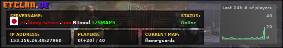 et.funny-server.com N!tmod 125MAPS