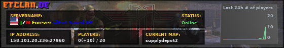 JZM Forever silEnT Saved XP