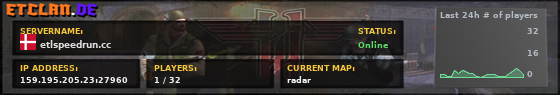 etlspeedrun.cc