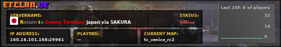 Return to Enemy Territory Japan via SAKURA