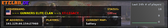 ~~~ GUNNERS ELITE CLAN ~~~ ET:LEGACY