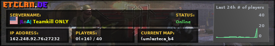 |LoA| Teamkill ONLY