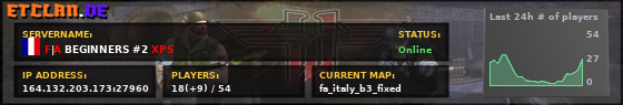 F|A BEGINNERS #2 XPS