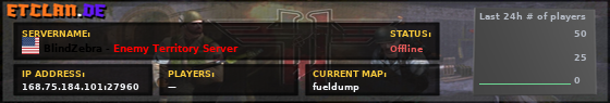 BlindZebra - Enemy Territory Server