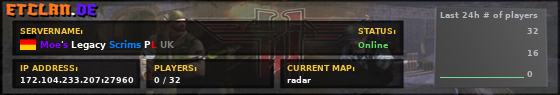 Moe's Legacy Scrims PL UK