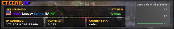 Moe's Legacy Scrims NA NY