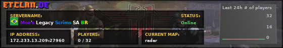 Moe's Legacy Scrims SA BR