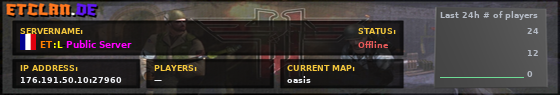 ET:L-Public Server
