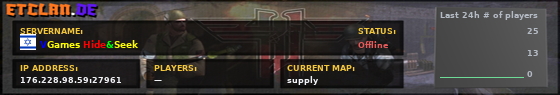 VGames Hide&Seek