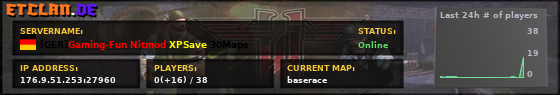 [GER]Gaming-Fun Nitmod XPSave 30Maps