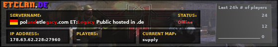 polandetlegacy.com ET:Legacy Public hosted in .de