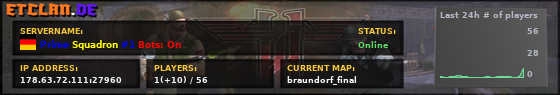Prime Squadron #1 Bots: On