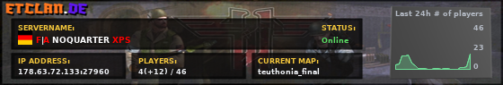 F|A NOQUARTER XPS